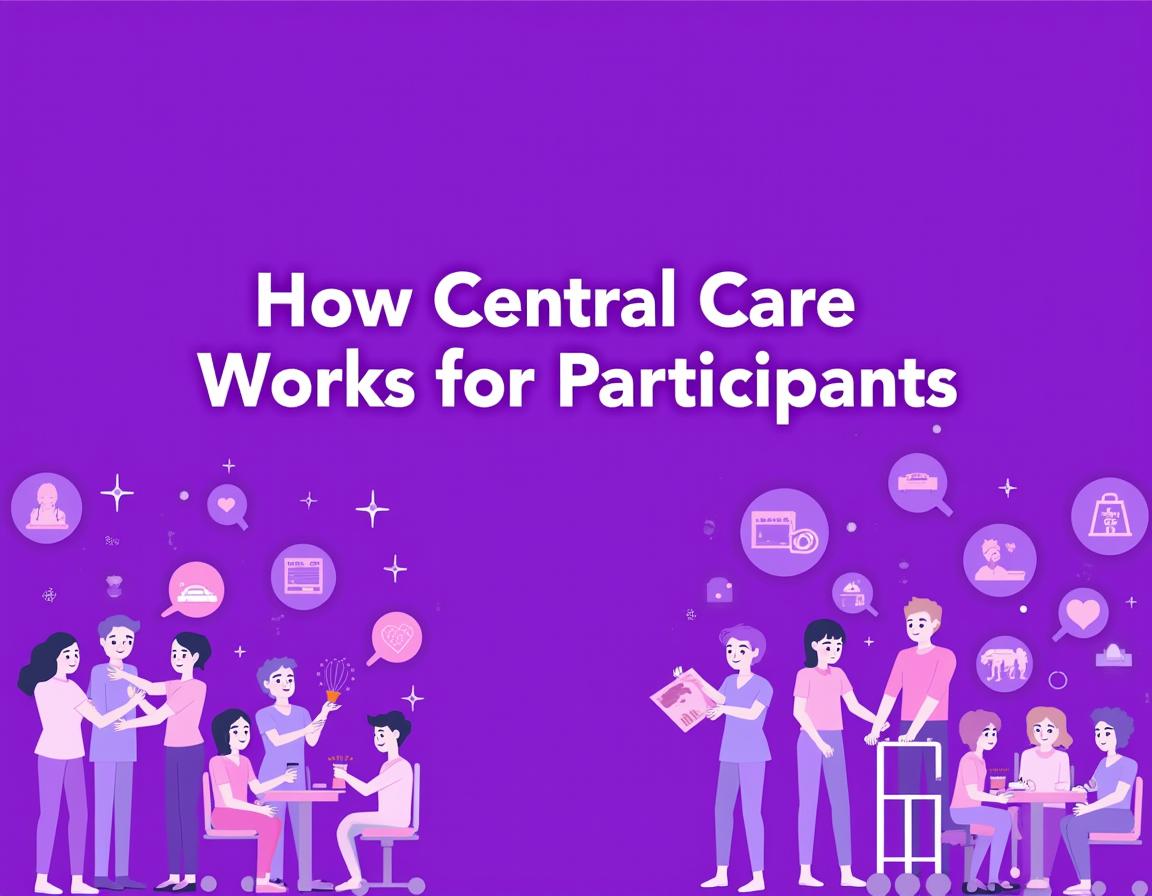 How Central Care works for participants